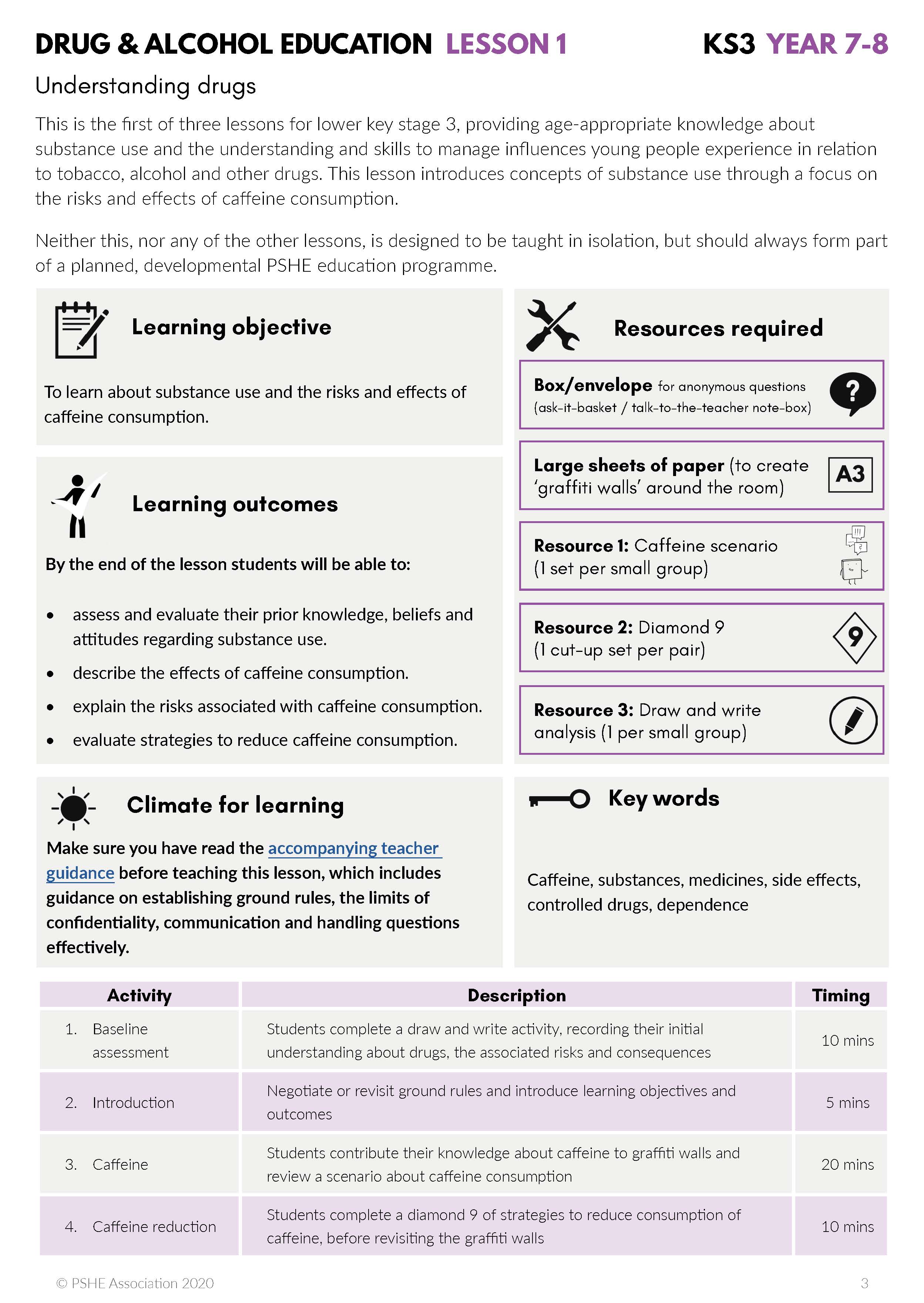 Drugs and alcohol education